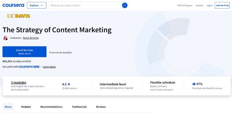 Coursera - The Strategy of Content Marketing Course 2025