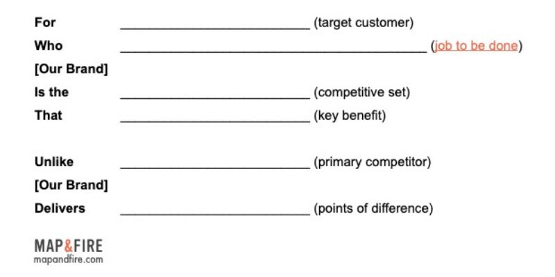 brand positioning exercise