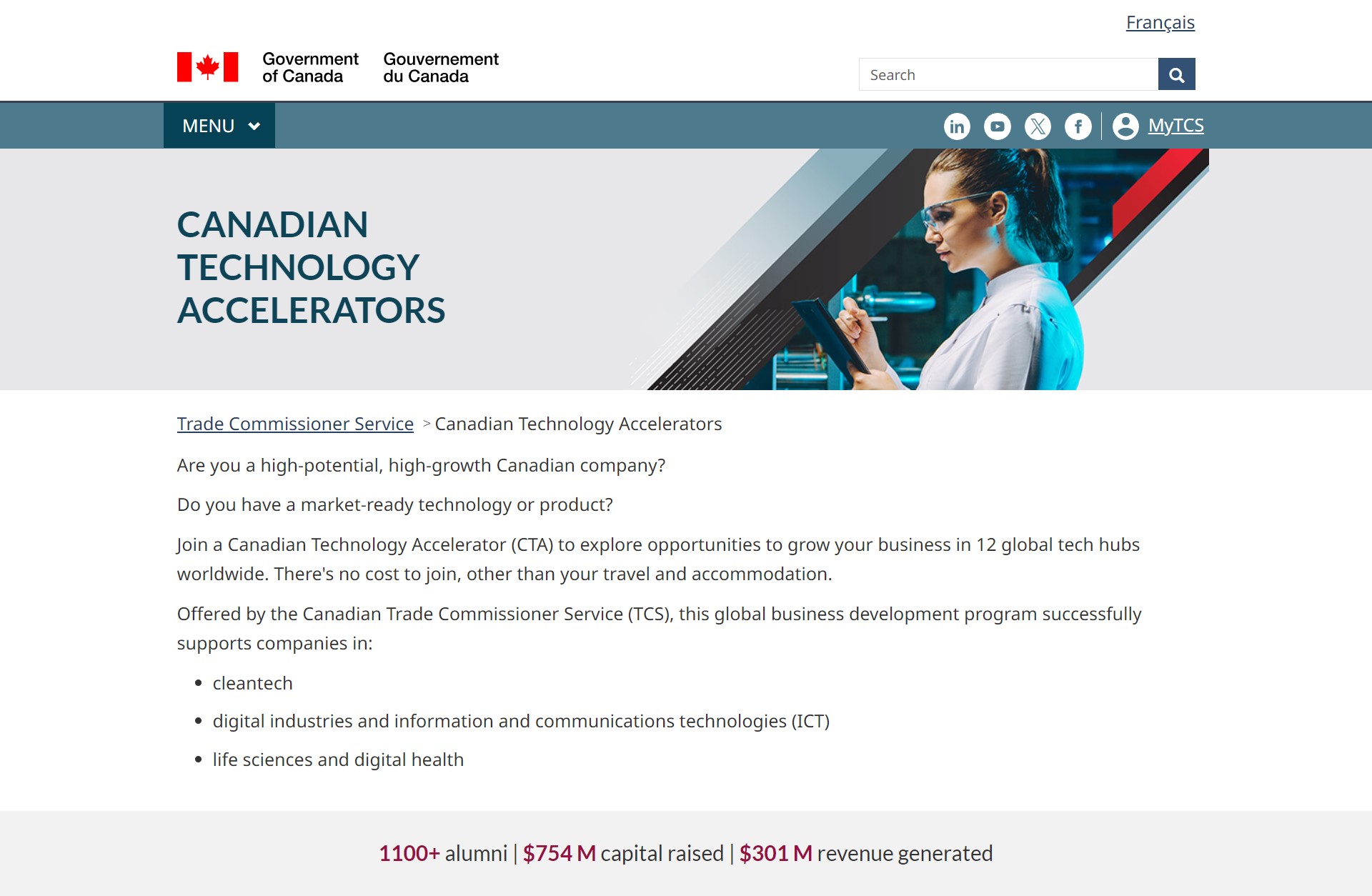 Canadian Technology Accelerator