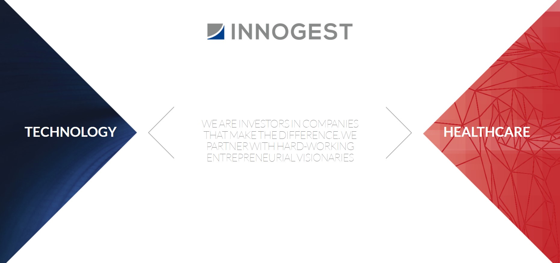 Innogest Capital